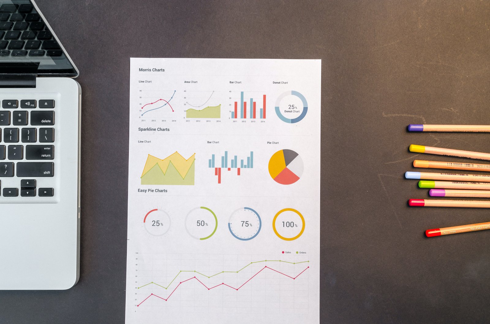 Uncover Insights: Survey Results on YouTube Channel Growth Strategies